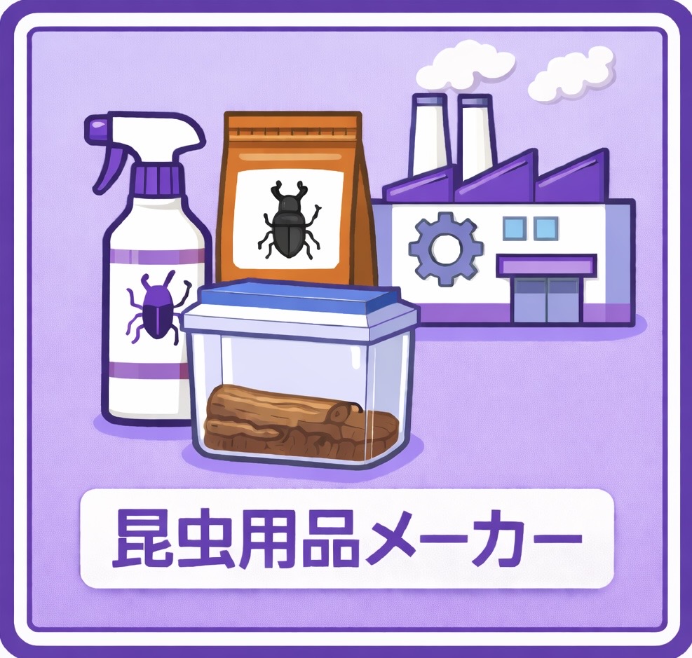 用品メーカー